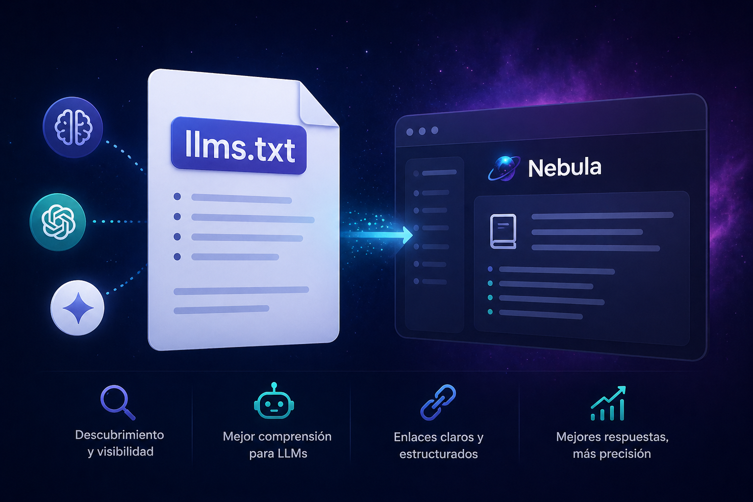 llms.txt: qué es, para qué sirve y cómo lo agregamos en Nebula